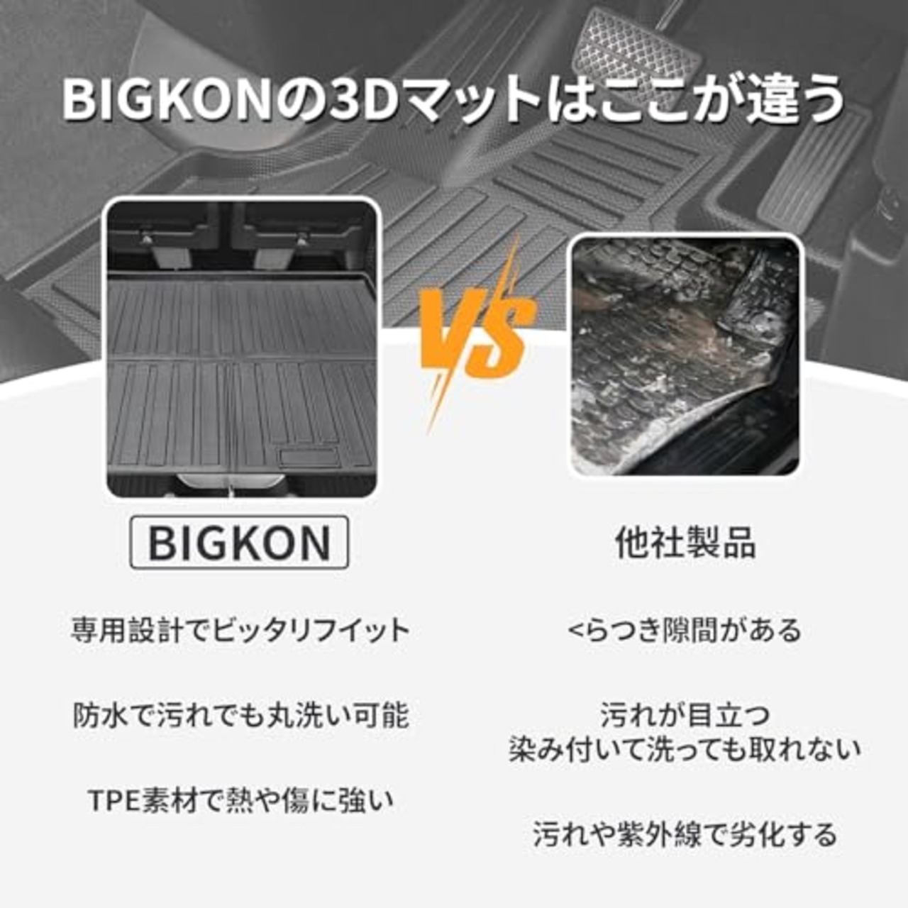 BIGKON 適合対応ダイハツ ハイゼット S321V トランクマット S331V ラゲージマット 2017年11月-2021年11月 Hijet S321V ラゲージマット S331V トランクマット 3D立体構造 TPE 防水 耐摩擦 耐汚 全天候仕様 取付簡単 カー用品 ブラック