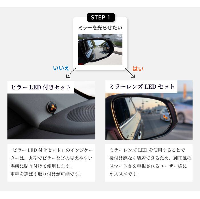 ライズ・ロッキー ドアミラーレンズロゴ加工費込みセット 後付け