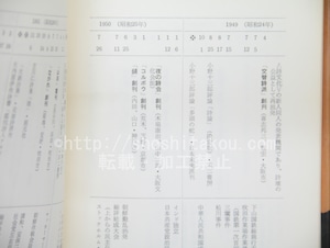 大阪サークル詩集　収録関西詩誌の動向　/　　　[33608]