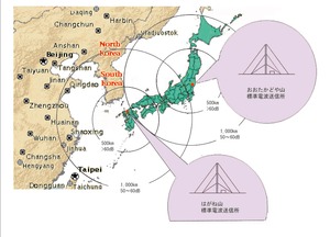 電波ソ－ラ－腕時計｜IN-003W-B　