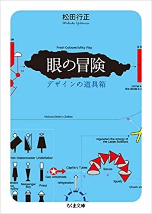 『眼の冒険 ─デザインの道具箱』 松田行正