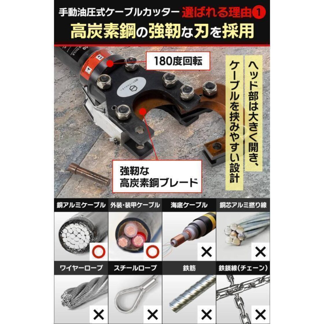 油圧ケーブルカッター Φ50mm 出力6トン アルミケーブル 銅線 1839 | Pay ID