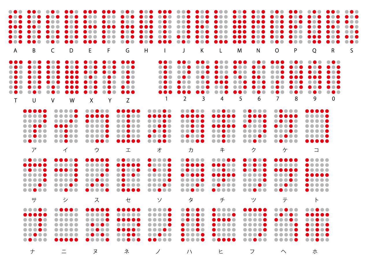 ゲーミングタグドット打ち文字づくりキット（にちた屋さんコラボ）