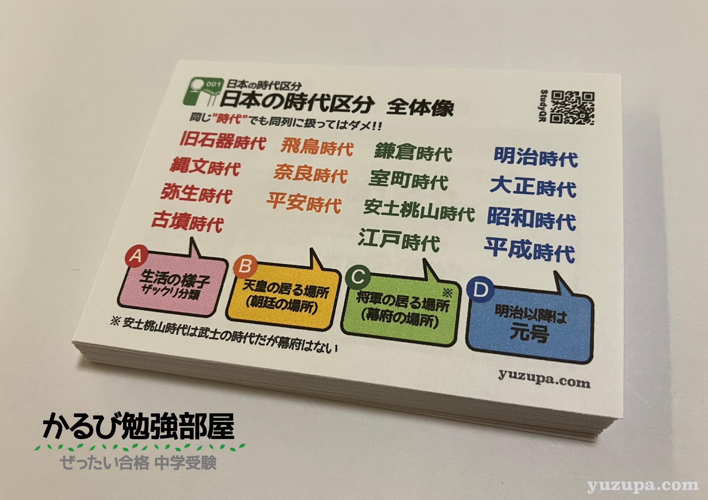 カード型画像集 (社会) | かるび屋商店