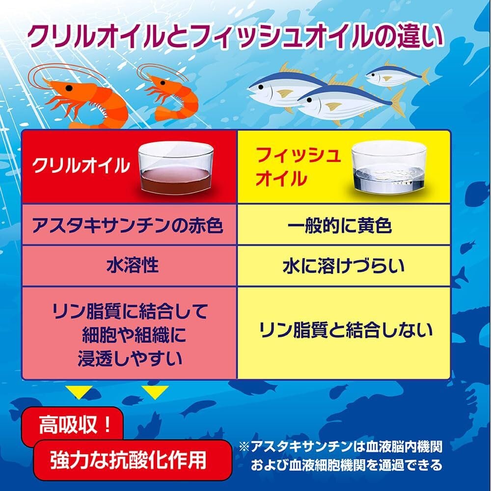 高純度 親子のかしこい習慣 魚が苦手な 子供も飲める ドクタークリル