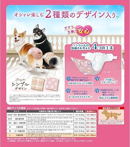 楽天市場】＼本日500円オフ+P3倍／ ユニチャーム マナーウェア 長時間