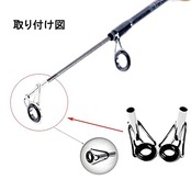 トップガイド ロッドガイド 18個セット ステンレス 釣り竿穂先 交換 修理キット (内径1.0mm〜2.0mm)