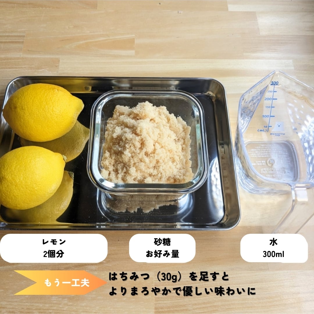クラフトレモネード用スパイスセット（約8杯分） | SCHOLE COFFEE ROASTER