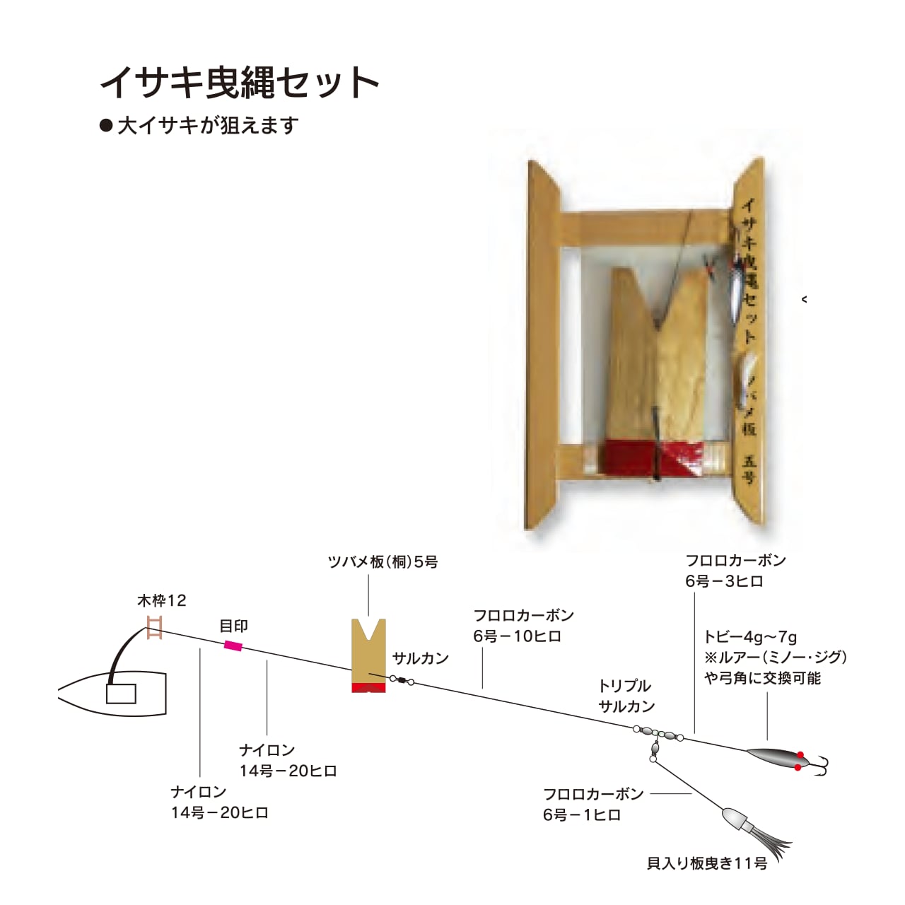 トローリングヘッド ケースセット トローリングルアー カジキ 4個セット トローリングヘッド ケースセット トローリングルアー カジキ 4個セット