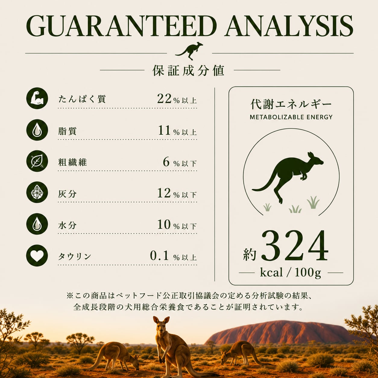 アディクション　カンガルー&アップル　9キロ ADDICTION ワイルドカンガルー&アップル ドッグフード 9kg | ADDICTION