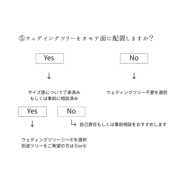 デザイン選択 ＜木が決まった方へ＞