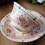Cauldon Pink Floral||コウルドン 優美なピンクの花々 アンティーク カップ&ソーサー 6客セット thumbnail 13