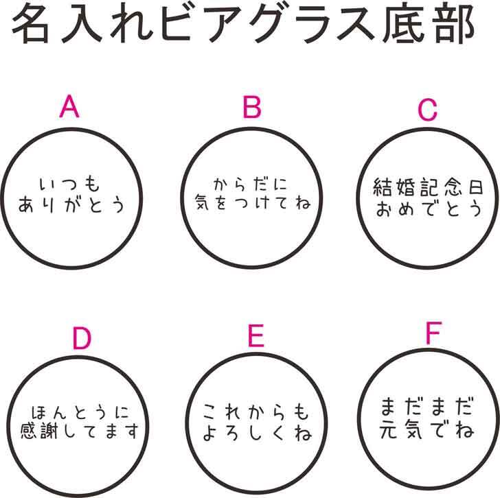 名入れ ビアグラス ペアセット 漢字  420ml 毎日手紙になるグラス ホワイトBOX仕様 感謝のメッセージ 名入れギフト 記念日 誕生日 名入れ プレゼント 父の日 母の日 結婚記念日 金婚式 銀婚式 送料無料