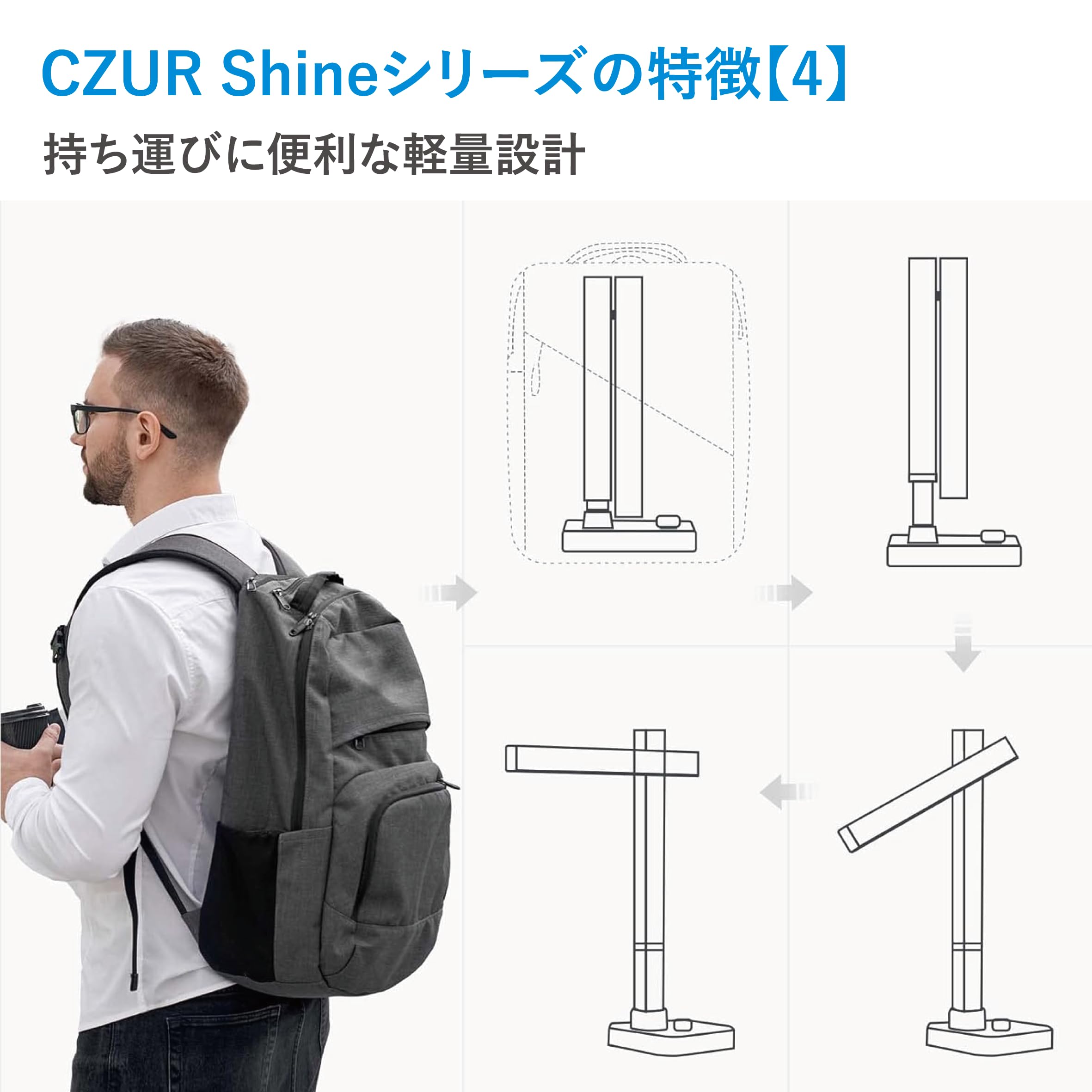 CZUR Shine (UltraPro USB) ドキュメントスキャナー 2400万画素 電子