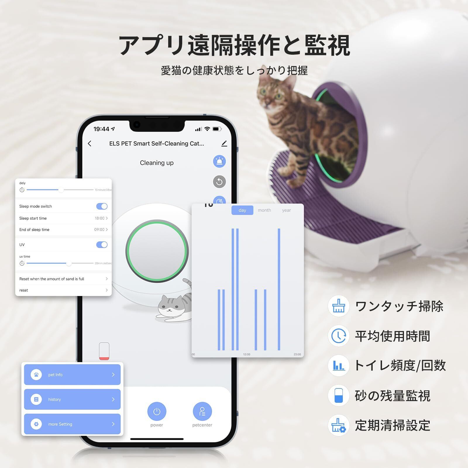 ELS PET 猫トイレ自動紫 ELS PET 猫トイレ自動紫
