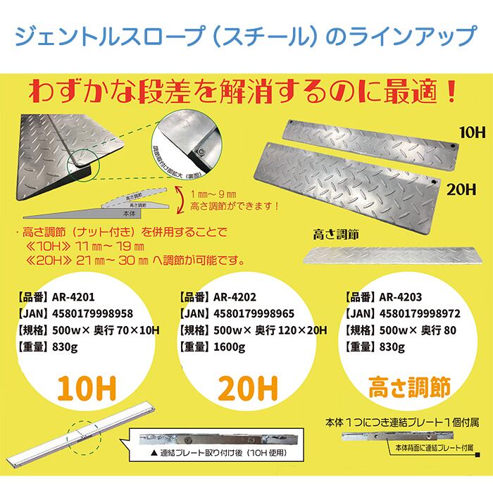 ジェントルスロープ専用パーツ 高さ調節1枚 AR-4203 AR4203 D80