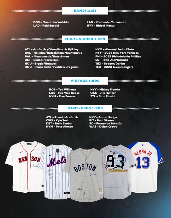 完売 ※予約販売【数量限定】2025 UNDER WRAPS MLB JERSEYS VOL. II