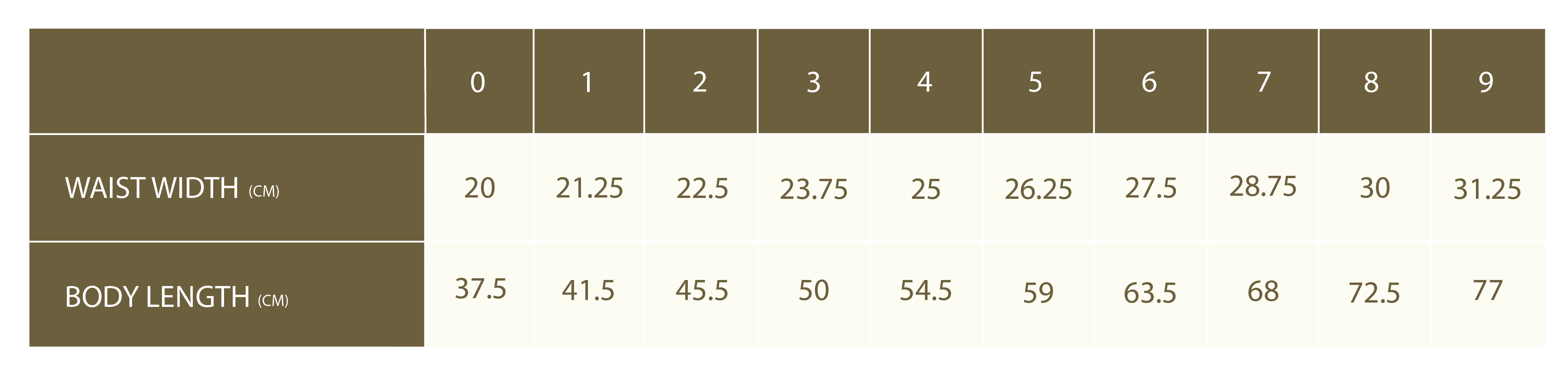 【即納/送料無料】Grown /Organic Cord Frill Pant - Sorbet