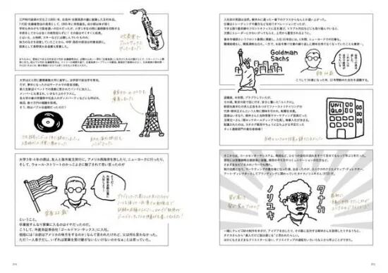 志賀高原ビール20周年本『SHIGA KOGEN BEER 20th Anniversary』 | 書店