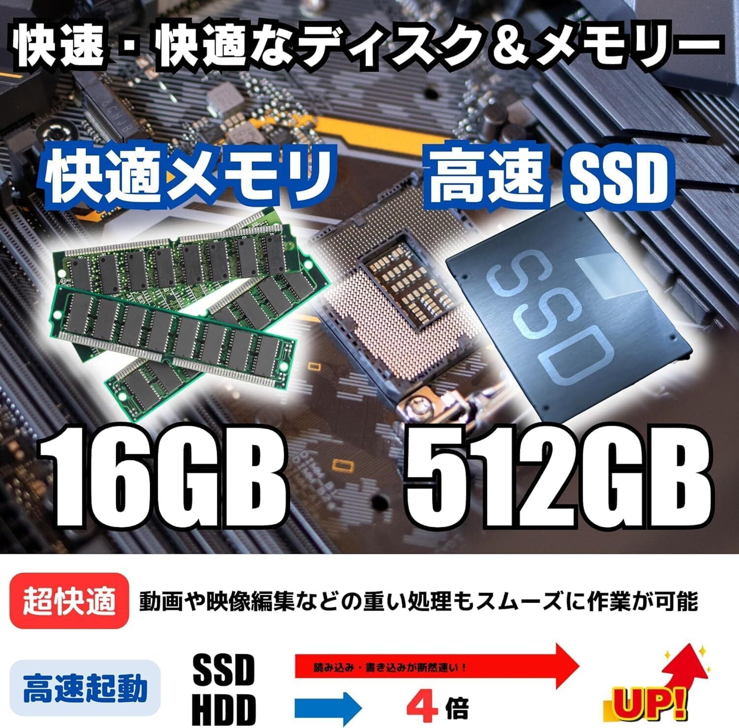 G-Storm ゲーミングPC デスクトップ Ryzen 5 5500 GTX 1660 Super