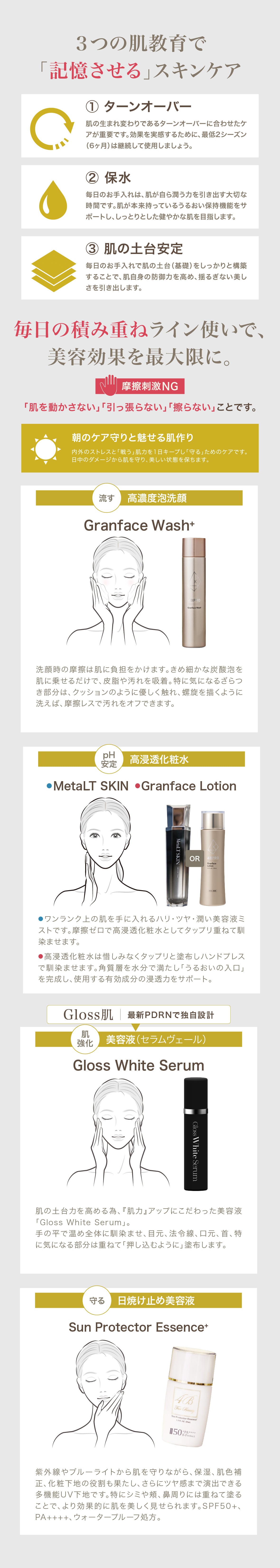 Gloss White Serum(グロスホワイトセラム) | 【公式】NBSサロン