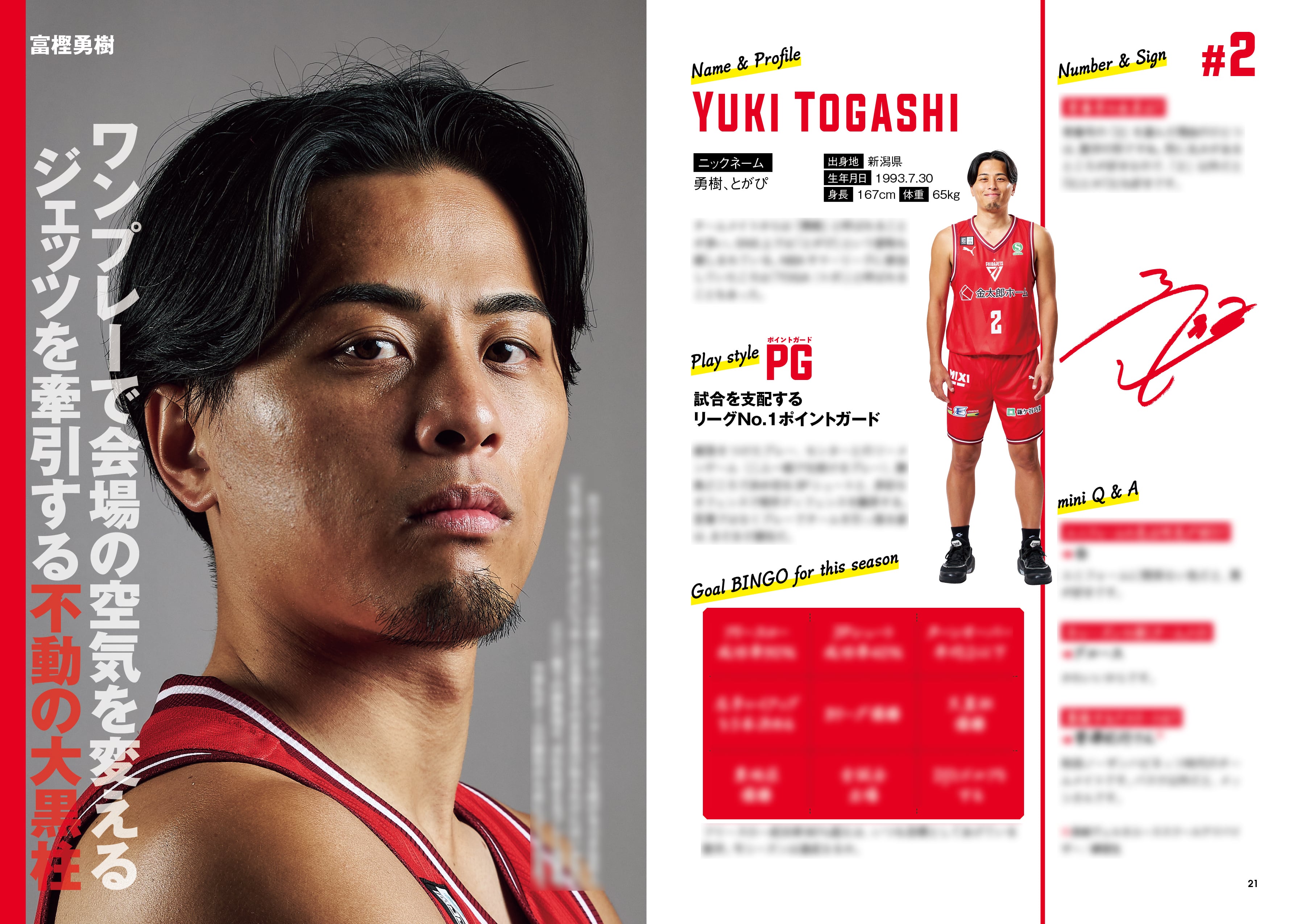 特典つき】千葉ジェッツ公式ブースターブック 2025-26 | 303BOOKSTORE