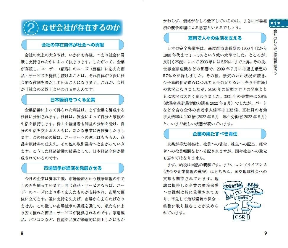 一般のお客様】2025年度版「社員ハンドブック」※好評頒布中 ‼ | 清話会