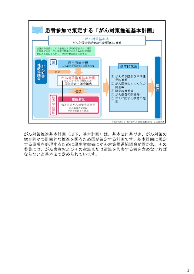 がん患者をどう支援する〜がんと共生する社会を目指して〜