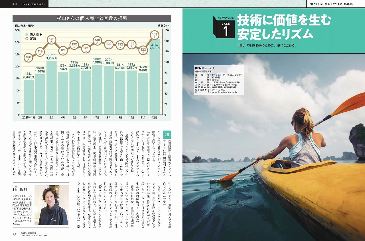 月刊NEXT LEADER 2026年7月号 【期間限定販売】 | 髪書房オンライン