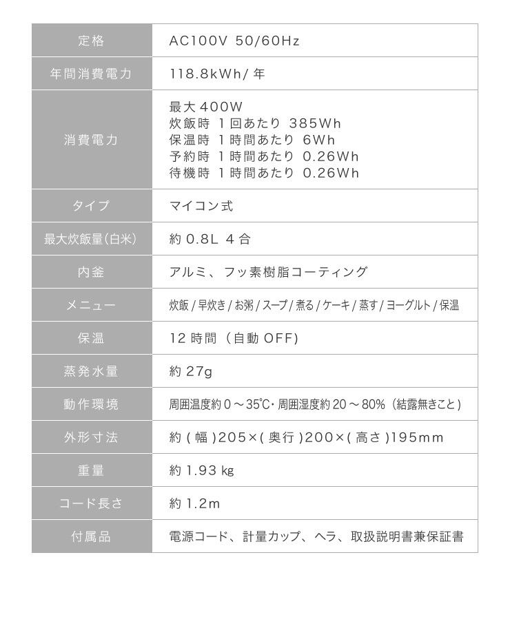 TVで紹介】simplus シンプラス マイコン式 4合炊き炊飯器 SP-RCMC4 白