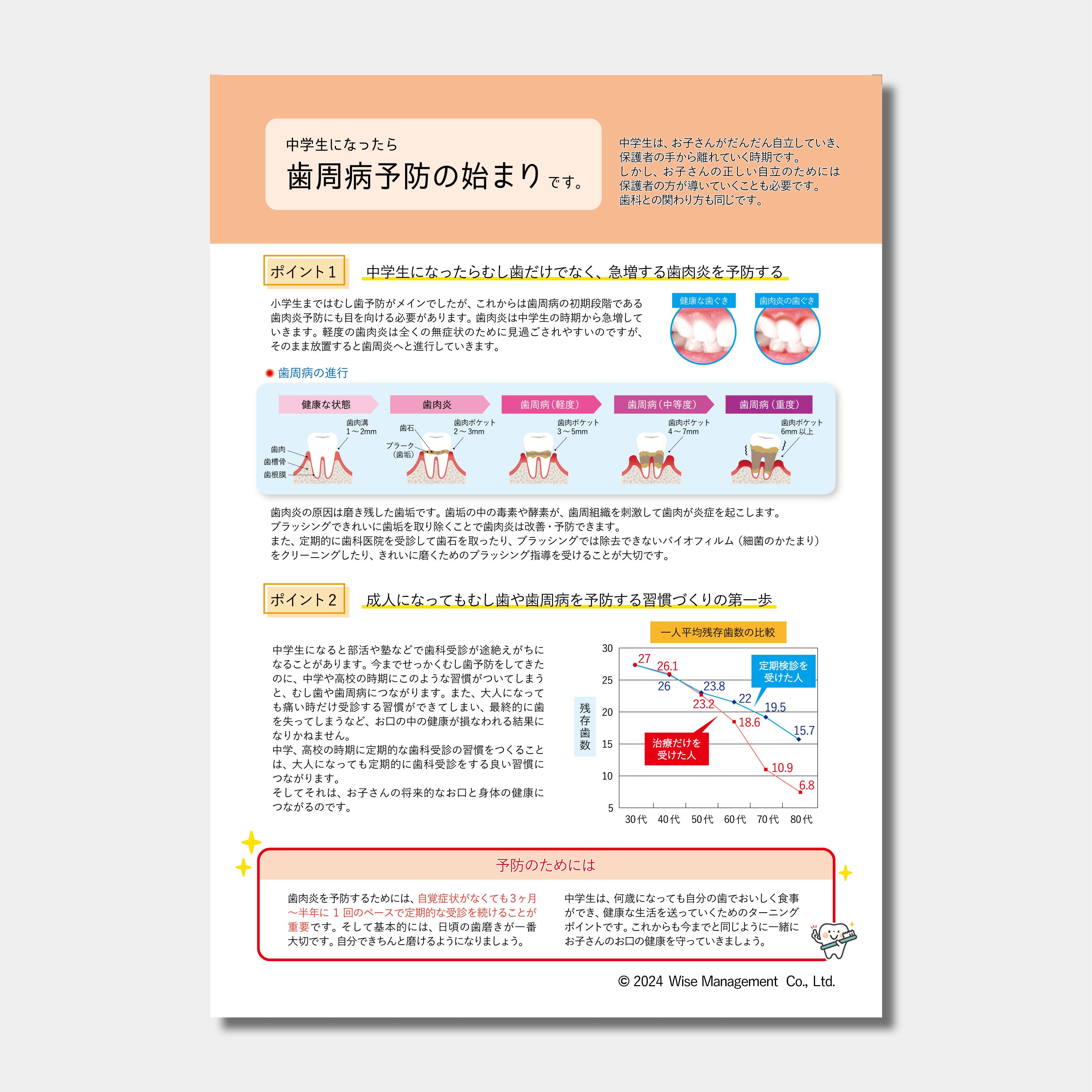 【データ販売】中学生の歯周病予防