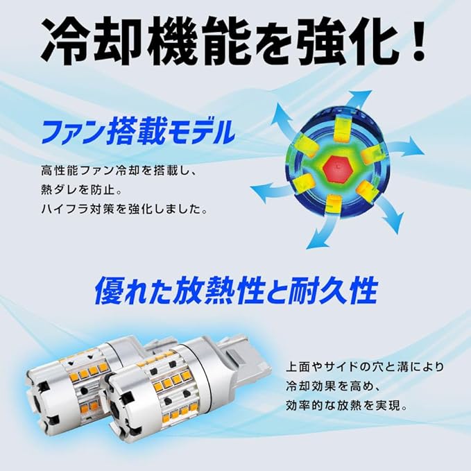 スフィアライト ウィンカー LED SUNTURN2 S25 ピン角 180 2200lm