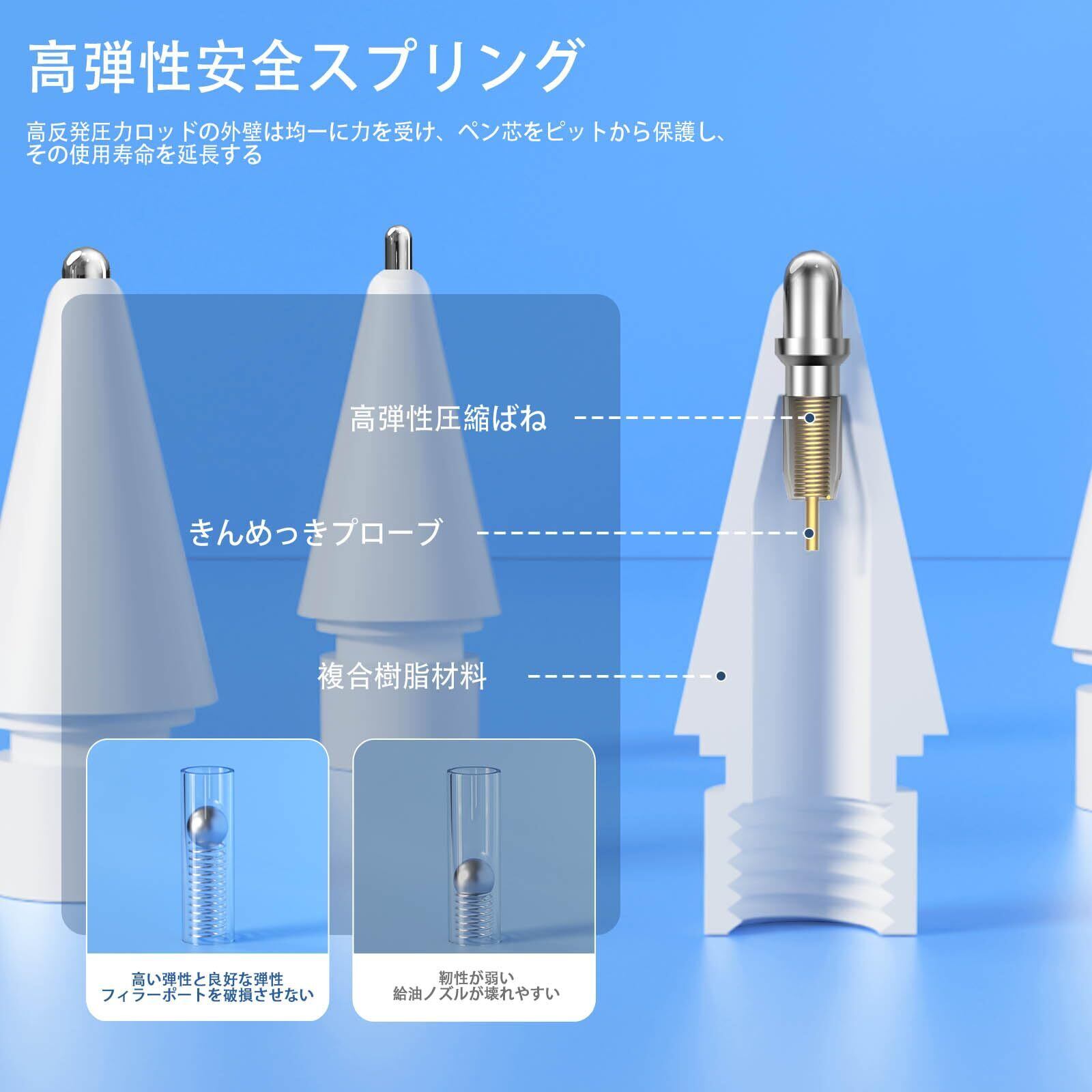 Inesore 【プロ推薦】8個入り アップルペンシル ペン先 交換用Apple