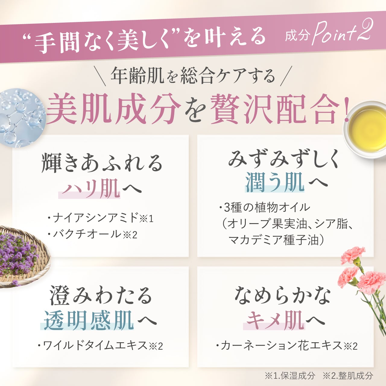 Éclose（エクローズ）フェイスクリーム｜40代からのエイジングケア
