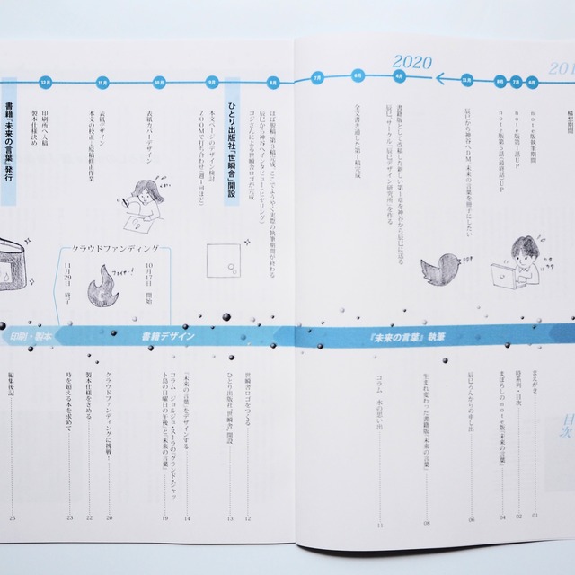未来の言葉 制作記 世瞬舎 Seishun Sha 未来の言葉 制作記 世瞬舎 Seishun Sha