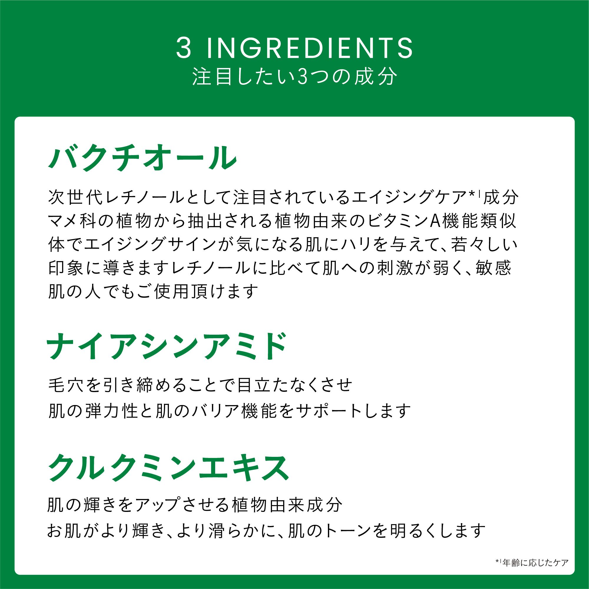 CHRISTINA LINE REPAIR NUTRIENT ナイアシンアミド ナイトクリーム