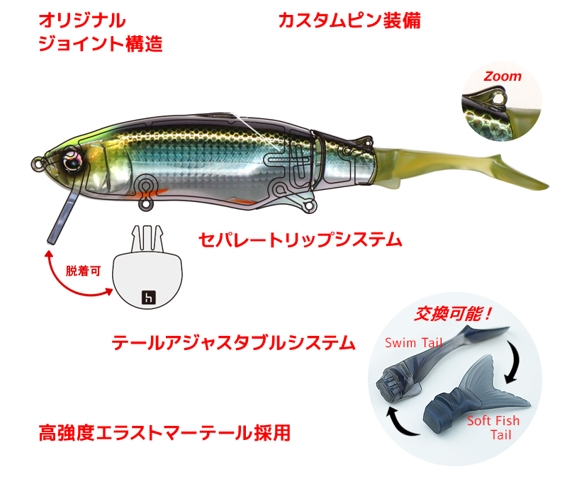 ヒフミクリエイティング アノール サウンド+ おひとり様1個でお願いし