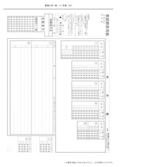 2026年度 私立医学部入試問題と解答 14.東海大学