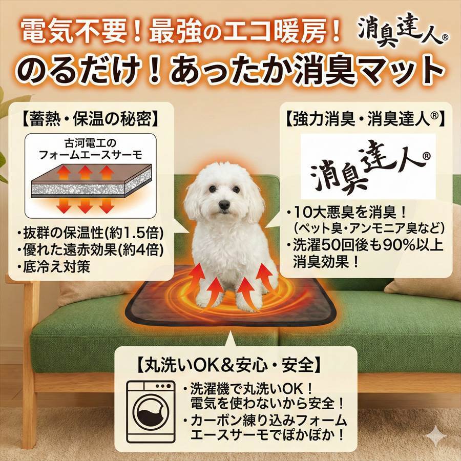 犬猫 消臭達人 蓄熱あったかマット 遠赤効果 電気不要 | Fluffi