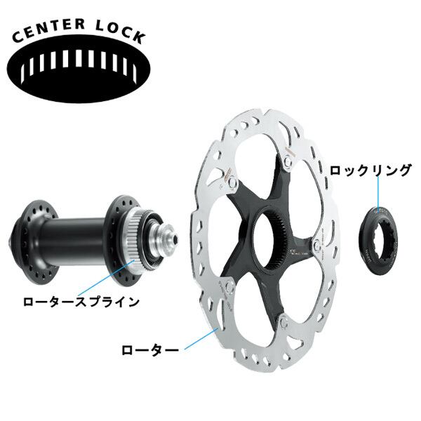 SHIMANO
