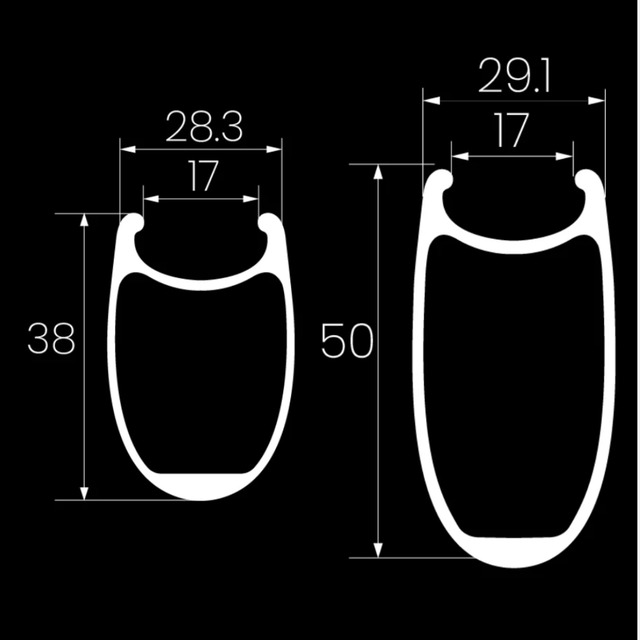 『EliteWheels』Marvel シリーズ