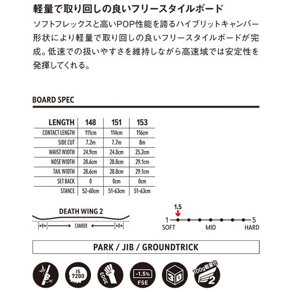 美品デスレーベル Andrew brewer 153センチ