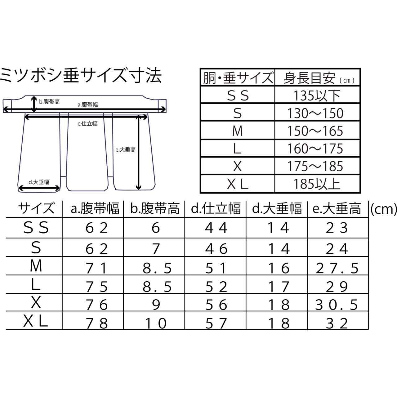 剣道防具一式　中学生用　Mサイズ　ミツボシ　豪