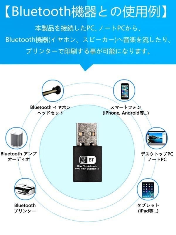WiFi アダプター USB 無線LAN デュアルバンド 2.4GHz 150Mbps/5GHz
