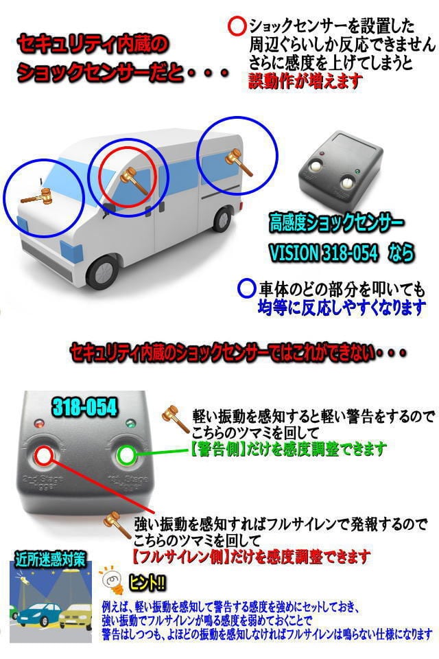 トヨタ　ヴォクシー 【VOXY】 80系 カーセキュリティ ビギナーセット VIPER 3105Vリモコン１個仕様 キャンインベーダー対策  安いだけじゃない盗難防止 【防犯ならバイパー】 | カーセキュリティーとオーディオの専門店　ユニバーサルトレーダー powered by BASE