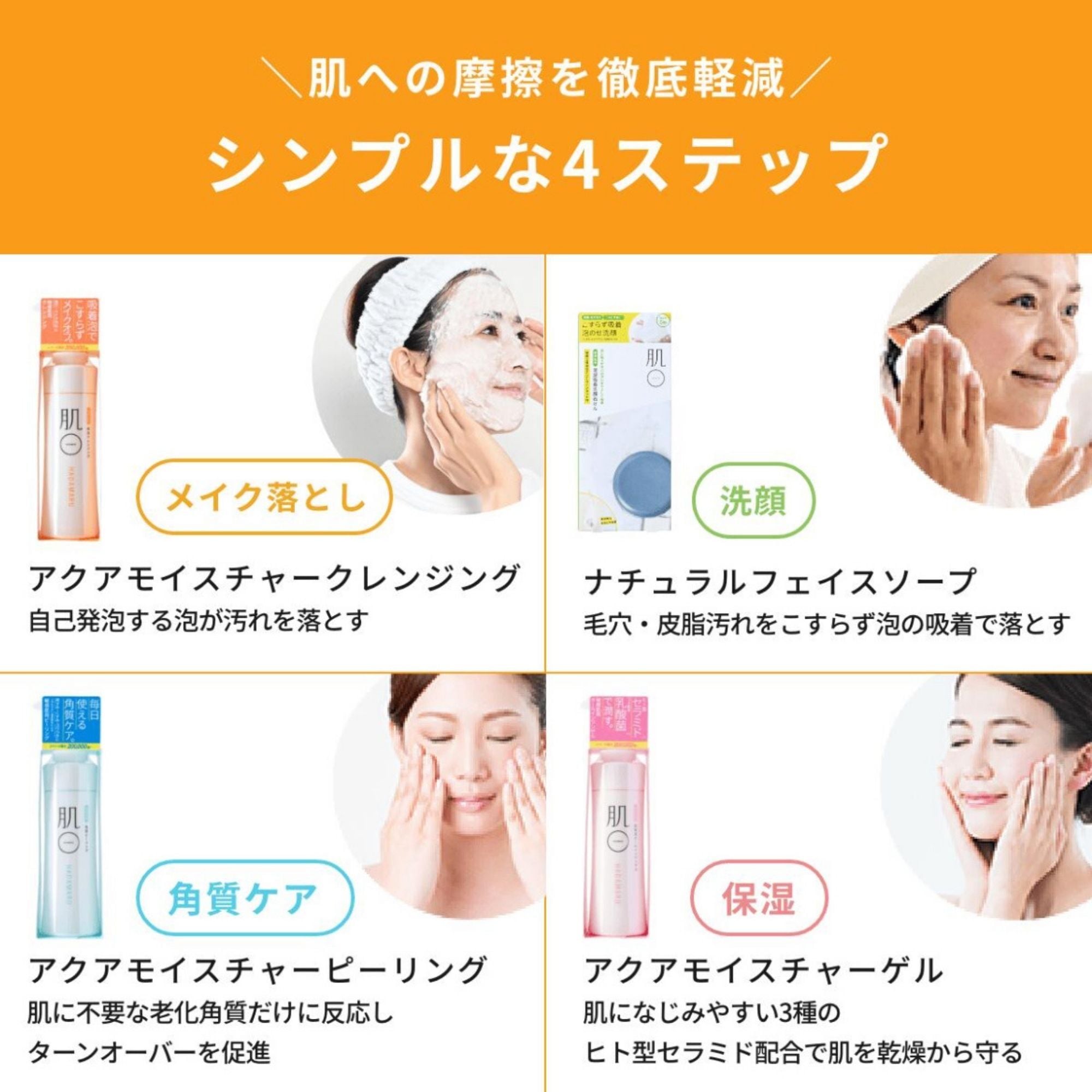 肌まる トライアル5日間セット｜敏感肌 トライアルセット スキンケア