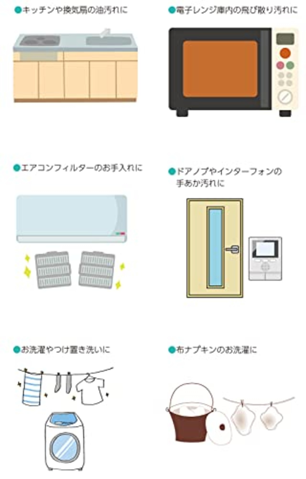 地の塩社 アルカリウォッシュ 3kg