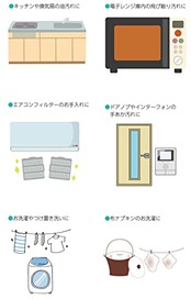 地の塩社 アルカリウォッシュ 3kg