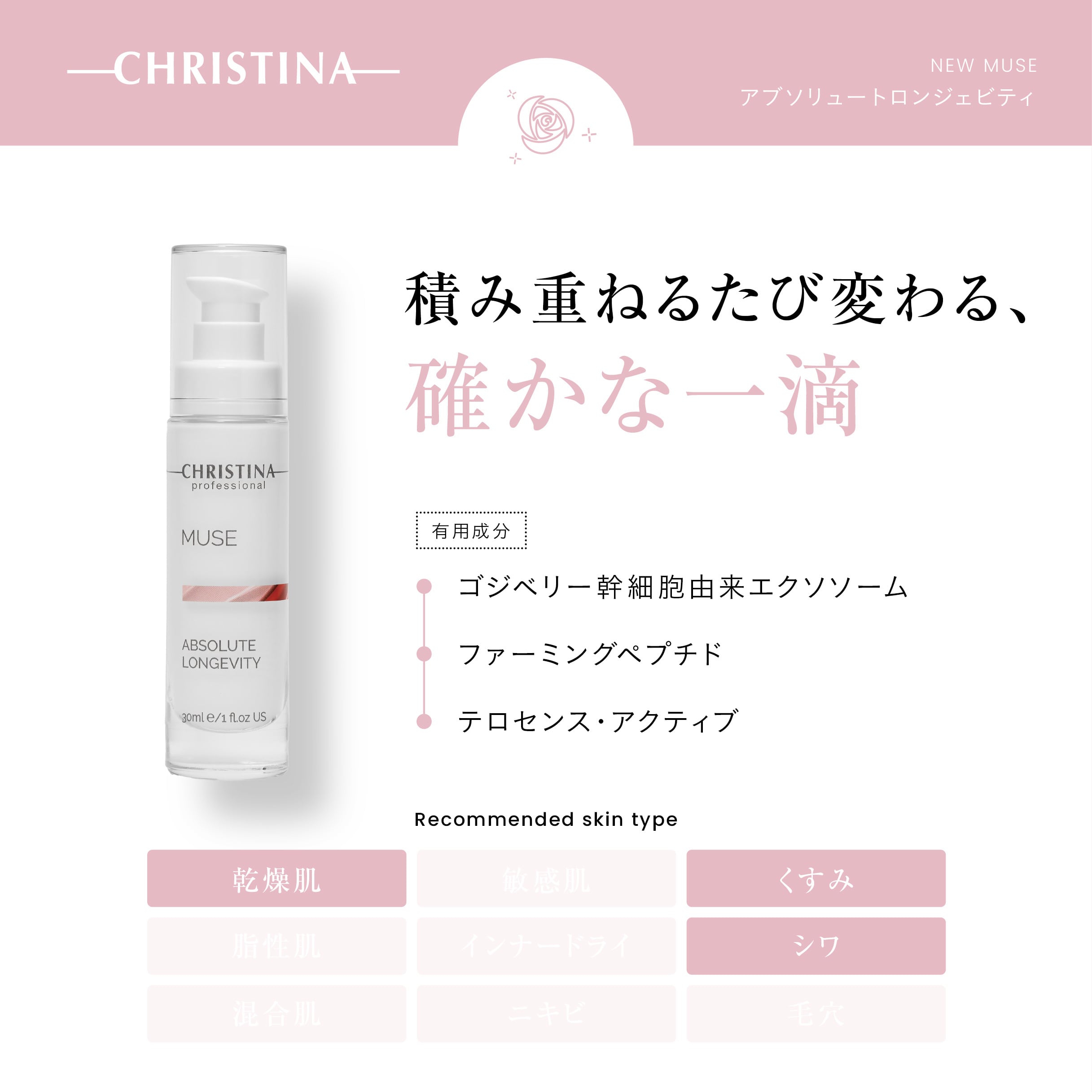 CHRISTINA】アブソリュートロンジェビティ【N-MUSE】 | BEAUTE SHOP