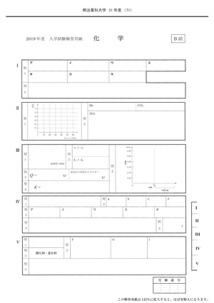 2026年度　私立薬学部入試問題と解答　7.明治薬科大学